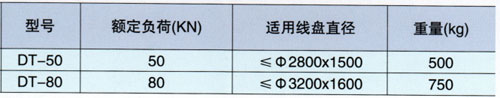 液压牵引机