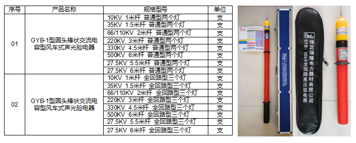 电容型风车式声光验电器