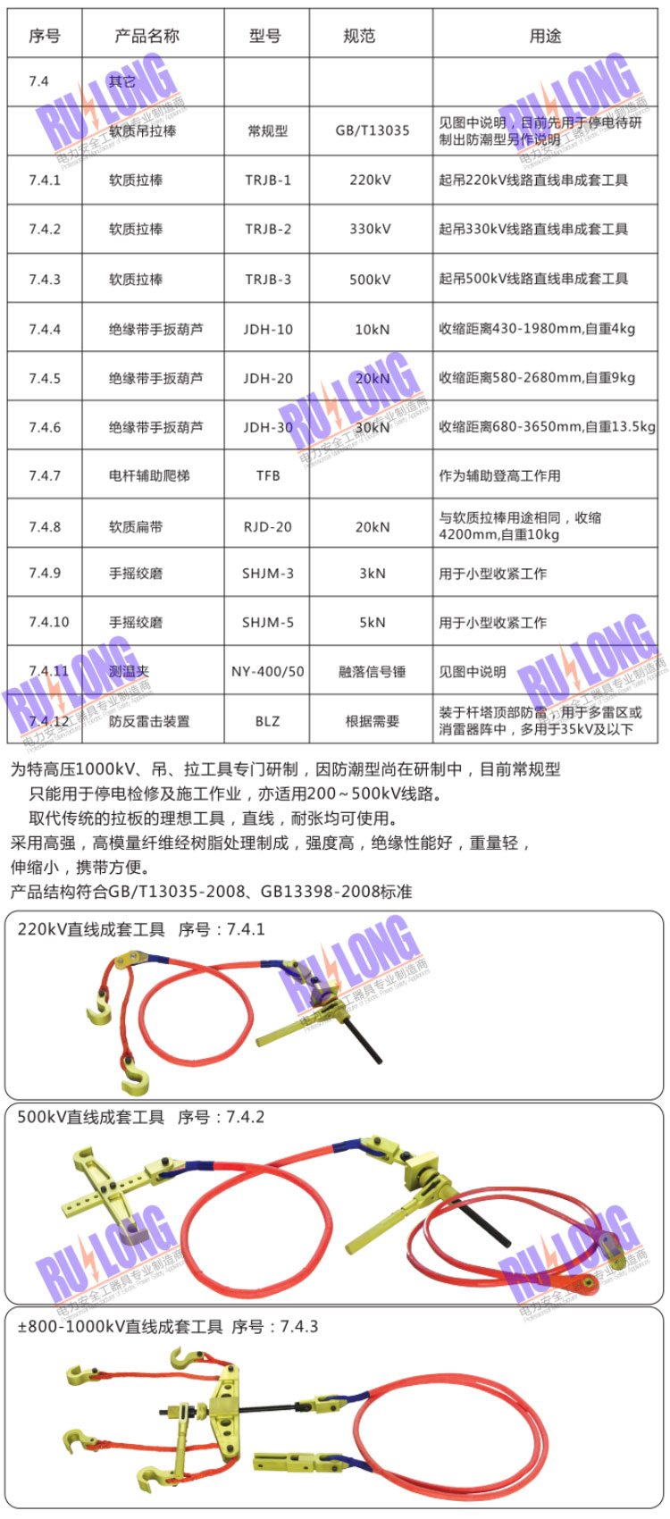 软质吊拉杆 软质扁带 手摇绞磨等