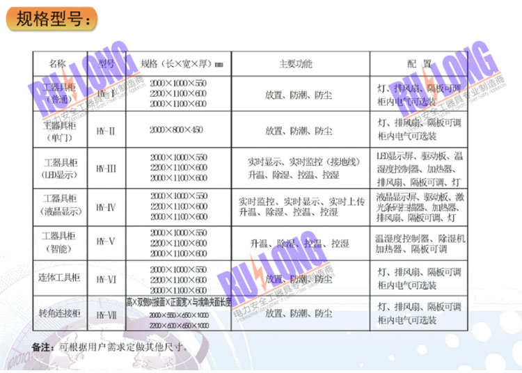 智能工器具柜1